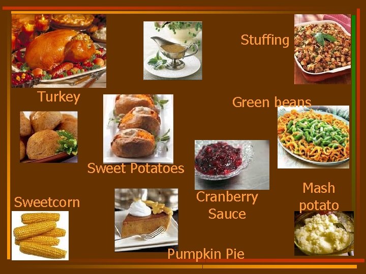 Stuffing Turkey Green beans Sweet Potatoes Sweetcorn Cranberry Sauce Pumpkin Pie Mash potato 