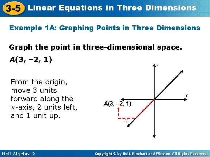 3 -5 Linear Equations in Three Dimensions Example 1 A: Graphing Points in Three