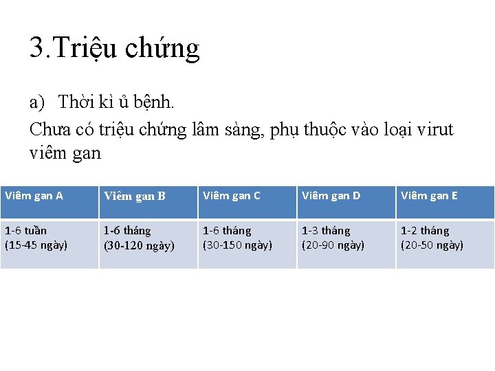 3. Triệu chứng a) Thời kì ủ bệnh. Chưa có triệu chứng lâm sàng,