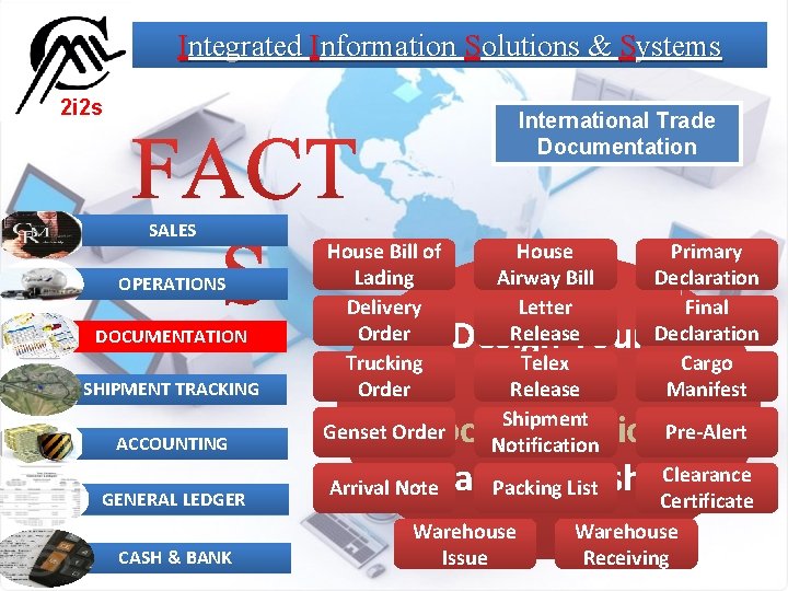 Integrated Information Solutions & Systems 2 i 2 s International Trade Documentation SALES OPERATIONS