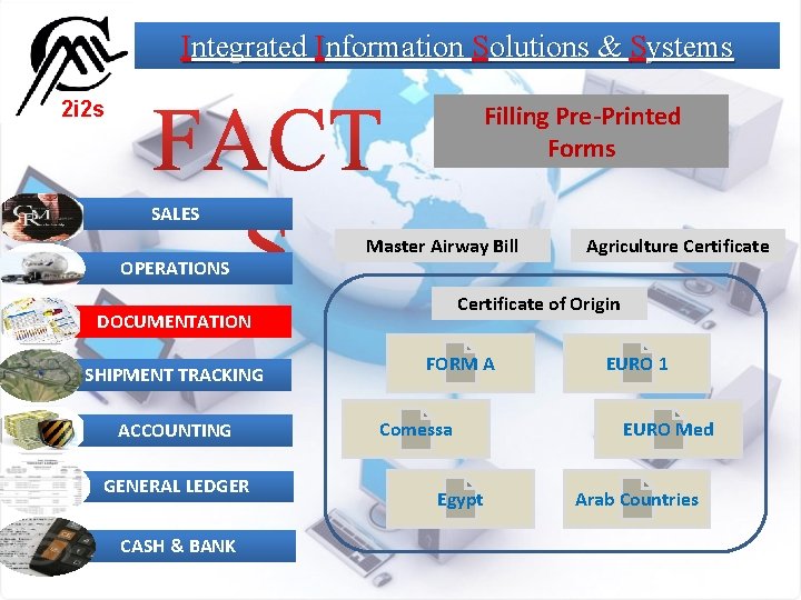 Integrated Information Solutions & Systems 2 i 2 s Filling Pre-Printed Forms SALES OPERATIONS