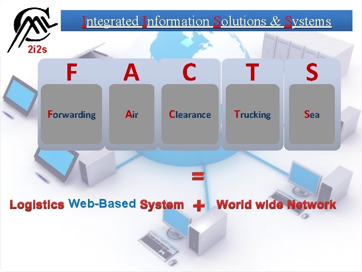 Integrated Information Solutions & Systems 2 i 2 s F A C T S