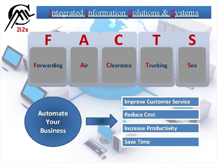 Integrated Information Solutions & Systems 2 i 2 s F A C T S