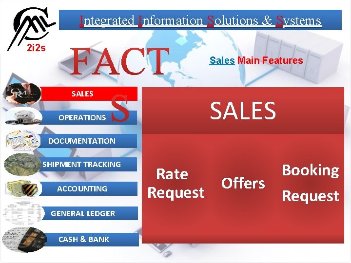 Integrated Information Solutions & Systems 2 i 2 s Sales Main Features SALES OPERATIONS