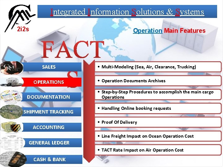 Integrated Information Solutions & Systems 2 i 2 s Operation Main Features SALES OPERATIONS