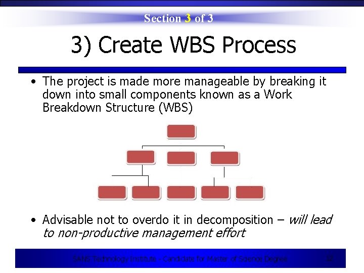 Section 3 of 3 3) Create WBS Process • The project is made more