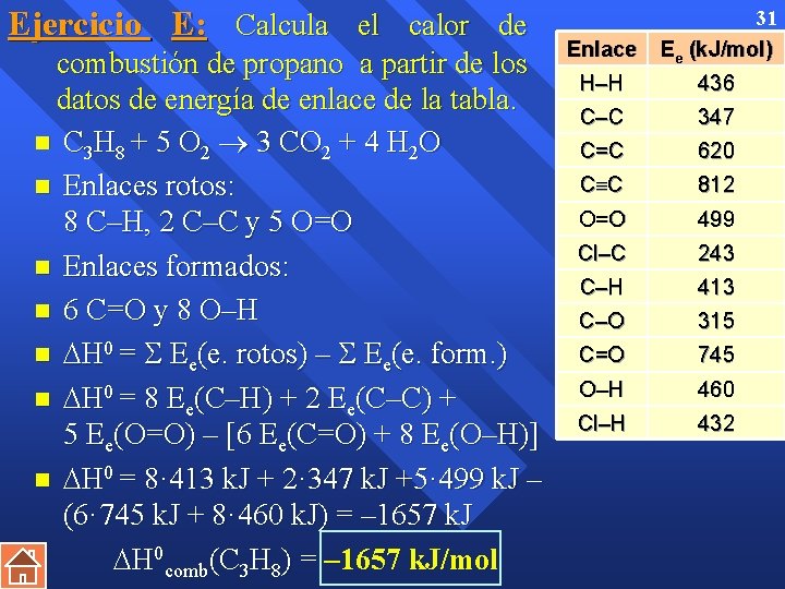 Ejercicio E: Calcula el calor de combustión de propano a partir de los datos