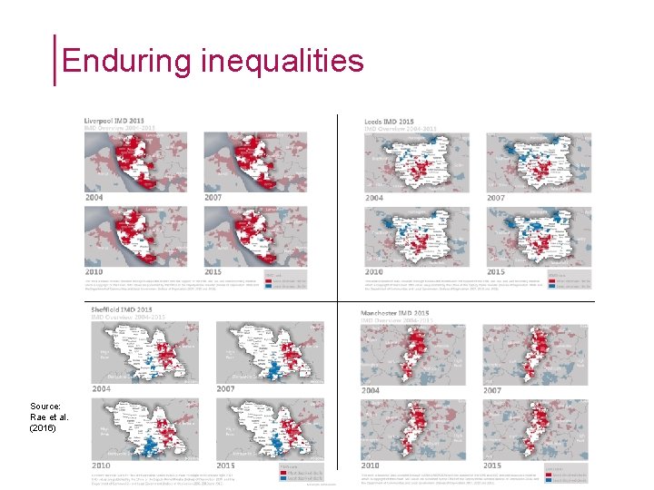 Enduring inequalities Source: Rae et al. (2016) Enduring inequalities Source: Rae et al. (2016)