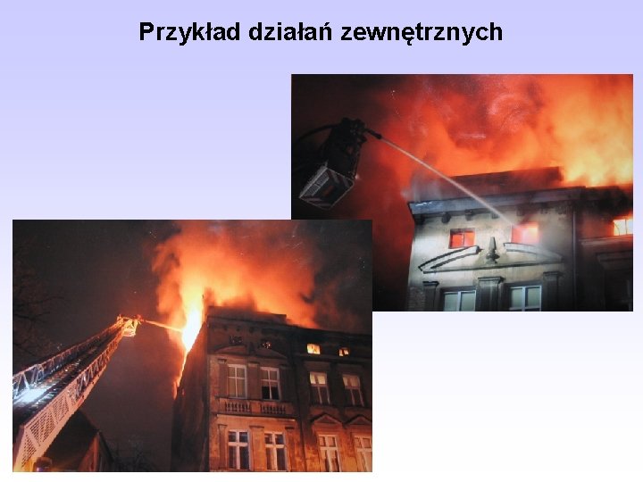 Przykład działań zewnętrznych 