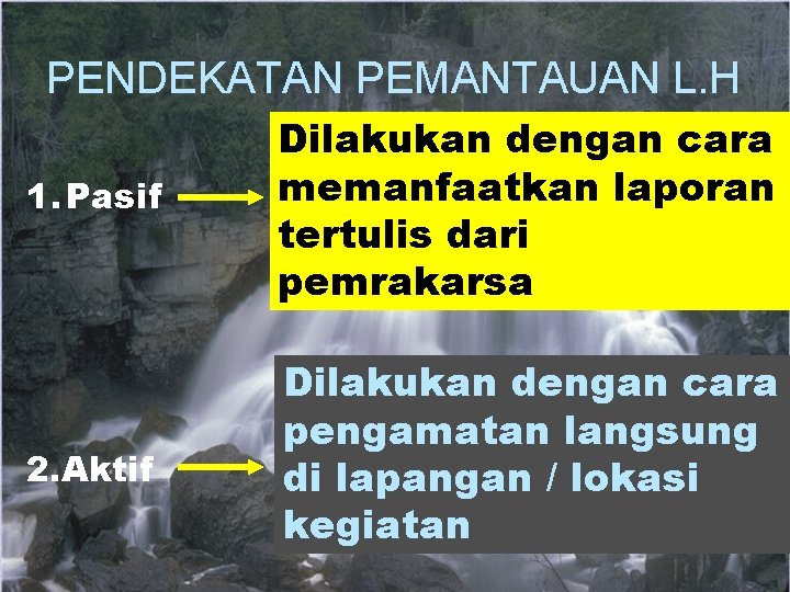 PENDEKATAN PEMANTAUAN L. H 1. Pasif Dilakukan dengan cara memanfaatkan laporan tertulis dari pemrakarsa