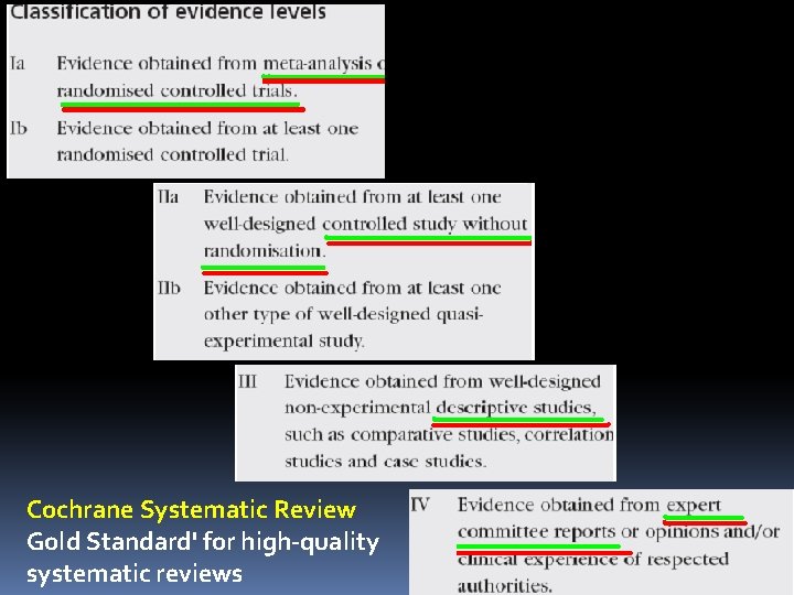 Cochrane Systematic Review Gold Standard' for high-quality systematic reviews 