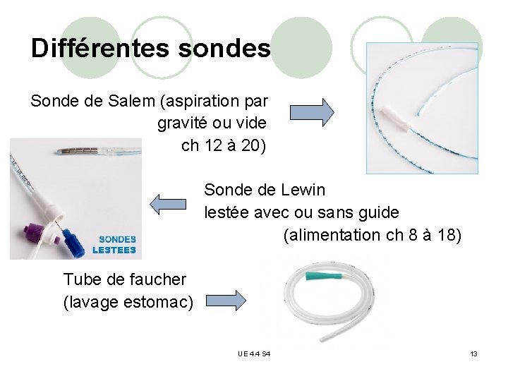 Différentes sondes Sonde de Salem (aspiration par gravité ou vide ch 12 à 20)