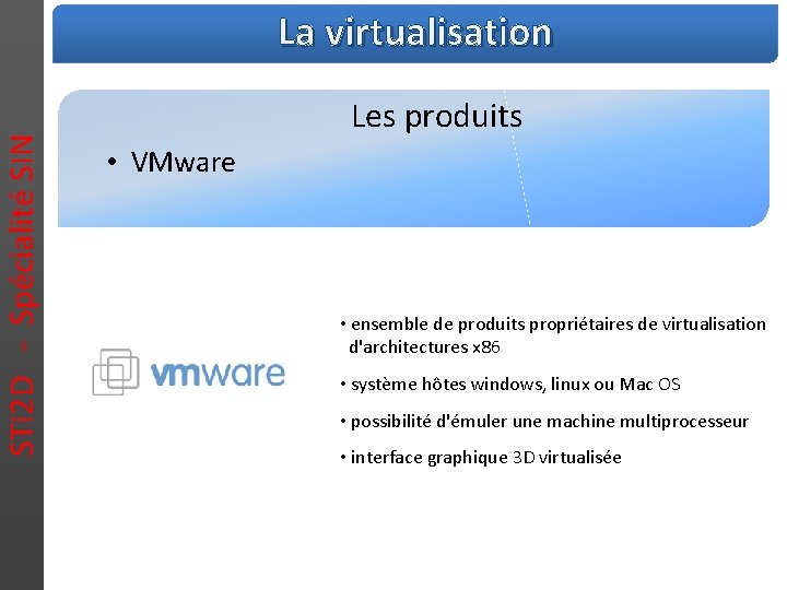 STI 2 D - Spécialité SIN La virtualisation Les produits • VMware • ensemble
