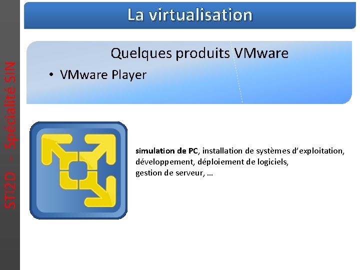 STI 2 D - Spécialité SIN La virtualisation Quelques produits VMware • VMware Player