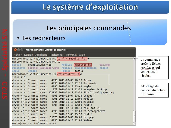 STI 2 D - Spécialité SIN Le système d’exploitation Les principales commandes • Les