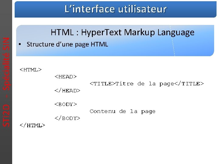 STI 2 D - Spécialité SIN L’interface utilisateur HTML : Hyper. Text Markup Language