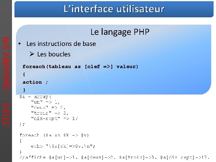 STI 2 D - Spécialité SIN L’interface utilisateur Le langage PHP • Les instructions