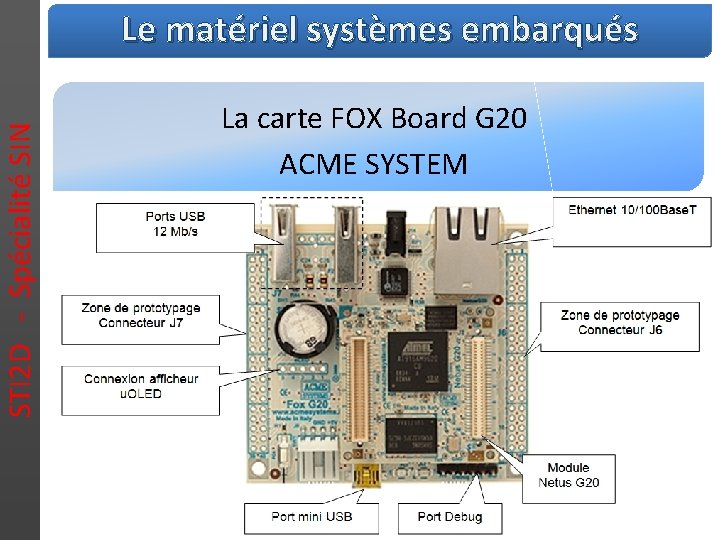 STI 2 D - Spécialité SIN Le matériel systèmes embarqués La carte FOX Board