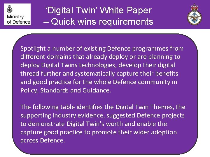 ‘Digital Twin’ White Paper – Quick wins requirements Spotlight a number of existing Defence