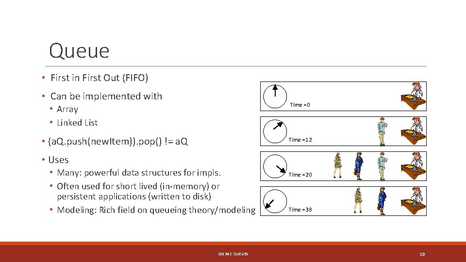 Queue • First in First Out (FIFO) • Can be implemented with Time =