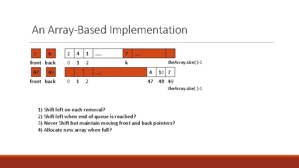 An Array-Based Implementation 0 k front back 47 2 4 1 0 1 2