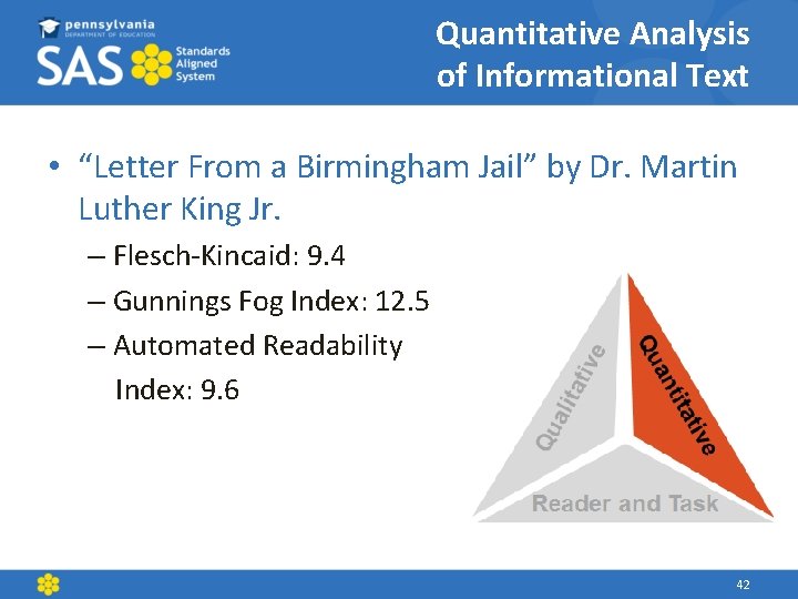 Quantitative Analysis of Informational Text • “Letter From a Birmingham Jail” by Dr. Martin