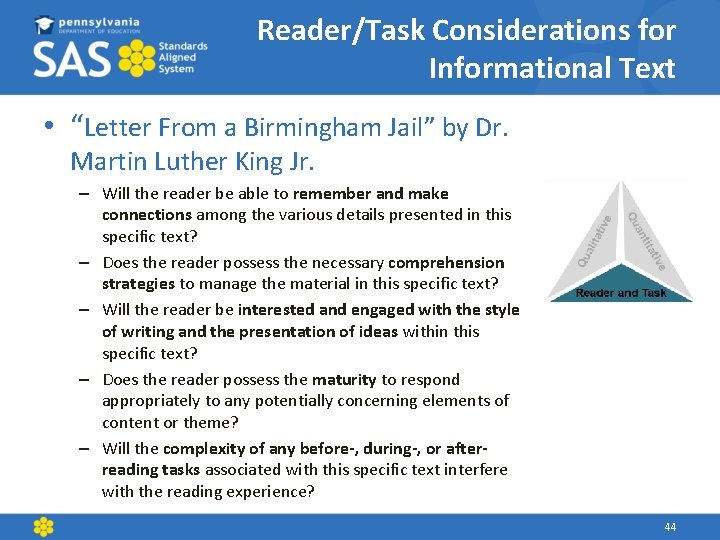 Reader/Task Considerations for Informational Text • “Letter From a Birmingham Jail” by Dr. Martin