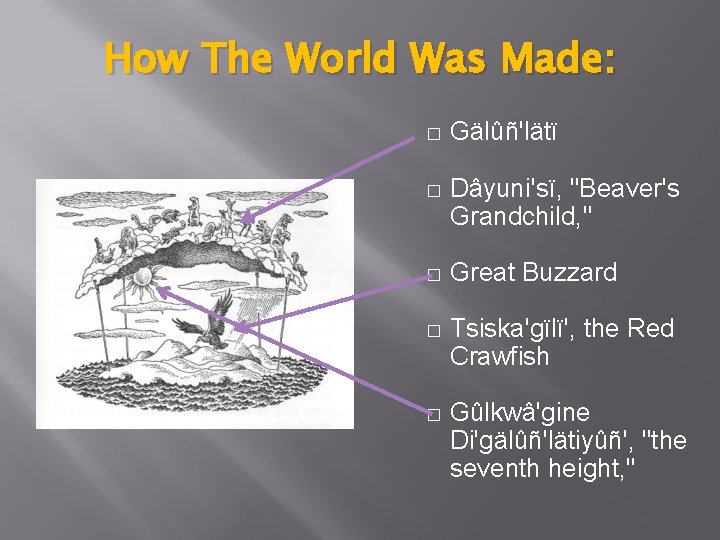 How The World Was Made: � Gälûñ'lätï � Dâyuni'sï, "Beaver's Grandchild, " � Great
