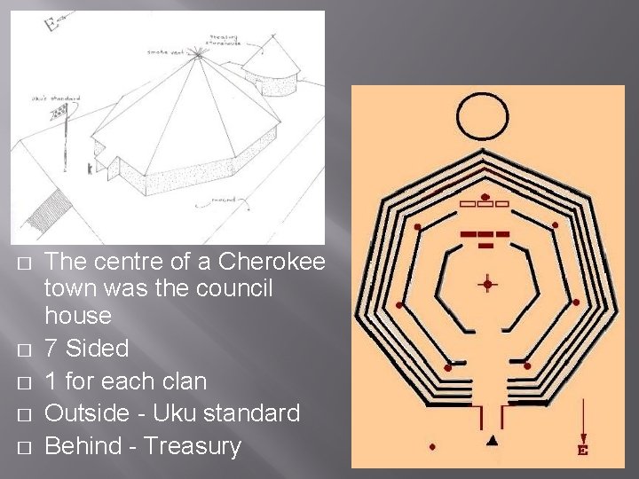 � � � The centre of a Cherokee town was the council house 7