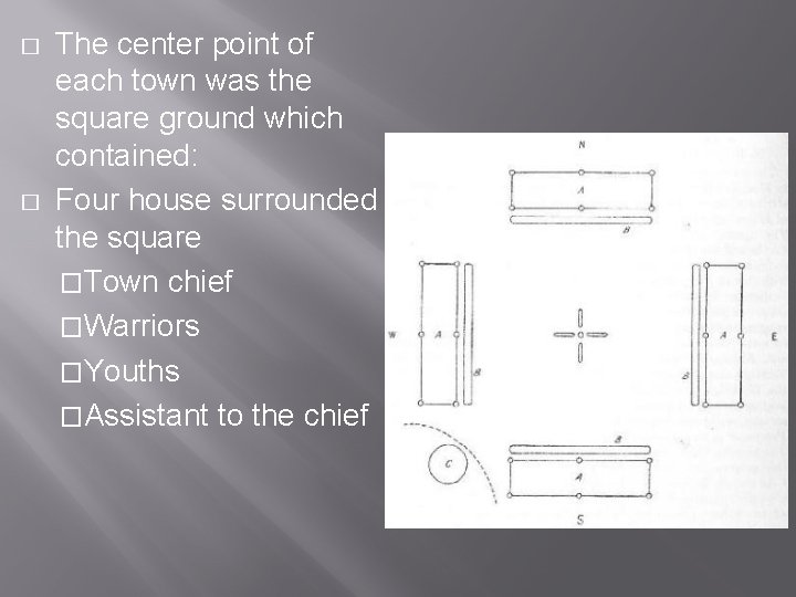 � � The center point of each town was the square ground which contained: