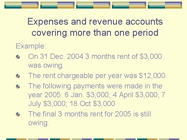 Expenses and revenue accounts covering more than one period Example: On 31 Dec. 2004