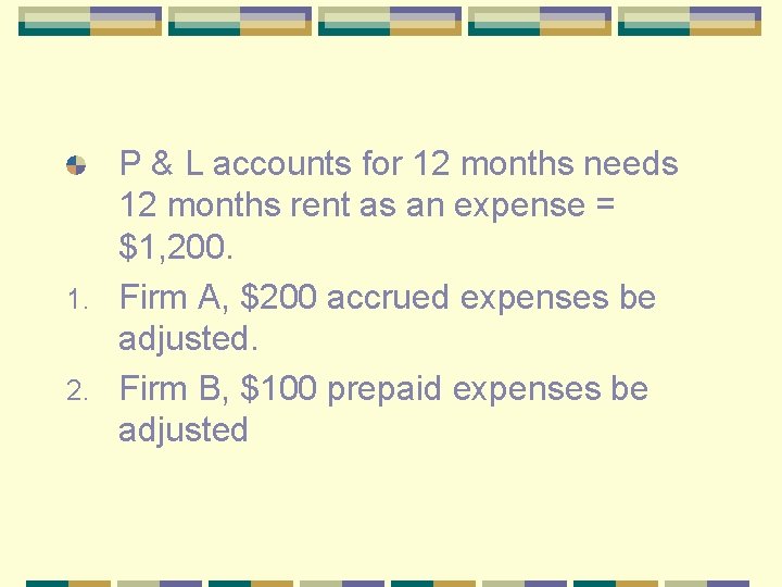 P & L accounts for 12 months needs 12 months rent as an expense