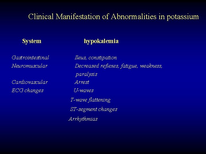 Clinical Manifestation of Abnormalities in potassium System Gastrointestinal Neuromuscular Cardiovascular ECG changes hypokalemia Ileus,