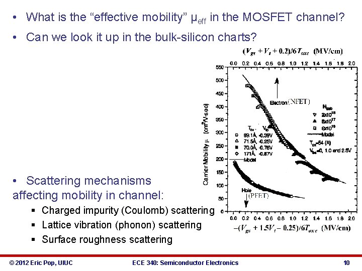  • What is the “effective mobility” μeff in the MOSFET channel? • Can