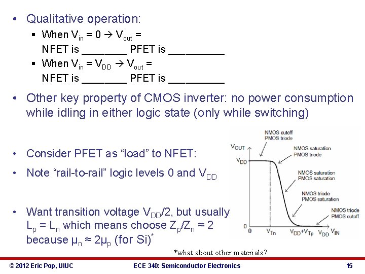  • Qualitative operation: § When Vin = 0 Vout = NFET is ____