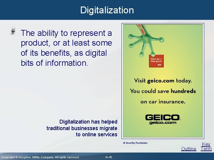 Digitalization The ability to represent a product, or at least some of its benefits,