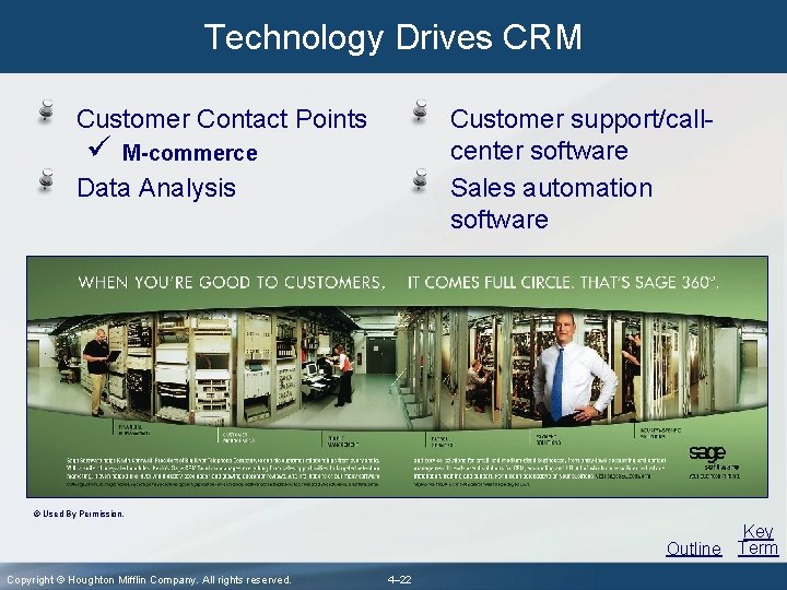 Technology Drives CRM Customer Contact Points ü Customer support/callcenter software Sales automation software M-commerce