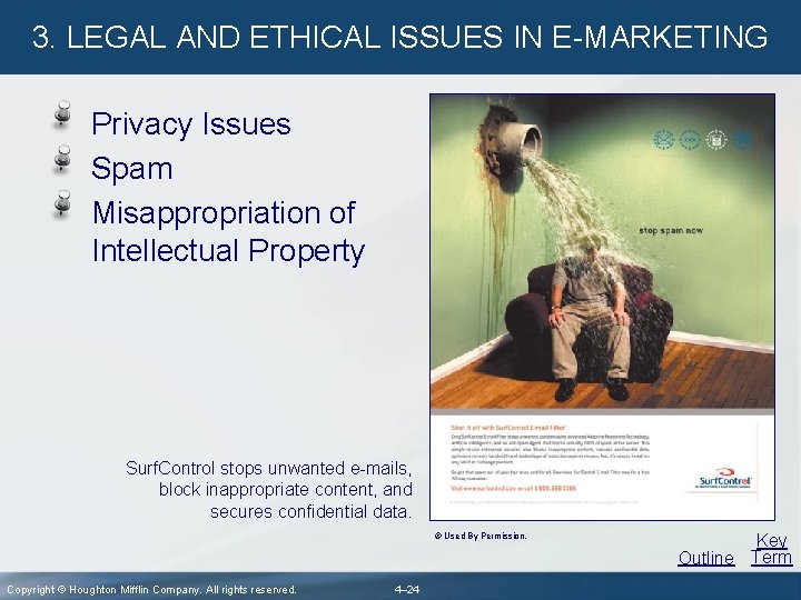 3. LEGAL AND ETHICAL ISSUES IN E-MARKETING Privacy Issues Spam Misappropriation of Intellectual Property