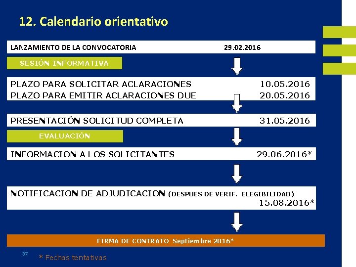 12. Calendario orientativo LANZAMIENTO DE LA CONVOCATORIA 29. 02. 2016 SESIÓN INFORMATIVA PLAZO PARA