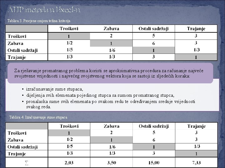 AHP metoda u Excel-u Tablica 3. Procjene omjera težina kriterija Za rješavanje promatranog problema