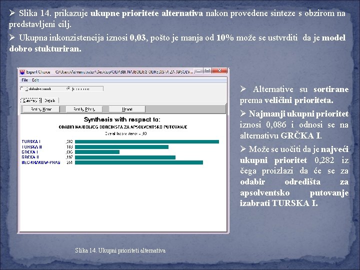 Ø Slika 14. prikazuje ukupne prioritete alternativa nakon provedene sinteze s obzirom na predstavljeni