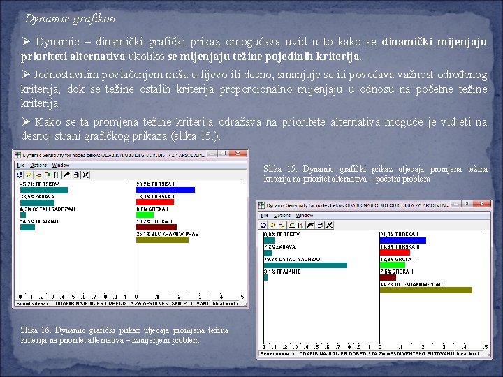 Dynamic grafikon Ø Dynamic – dinamički grafički prikaz omogućava uvid u to kako se