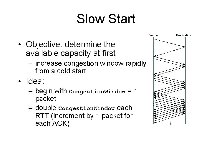 Slow Start Source • Objective: determine the available capacity at first – increase congestion