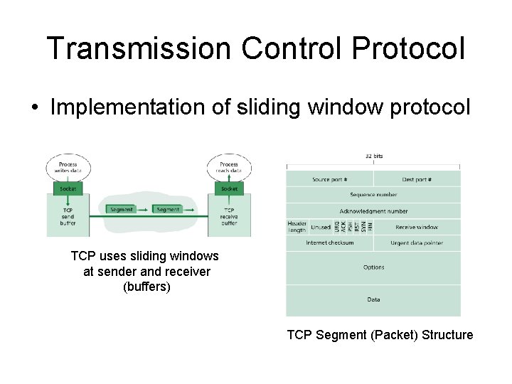 Transmission Control Protocol • Implementation of sliding window protocol TCP uses sliding windows at