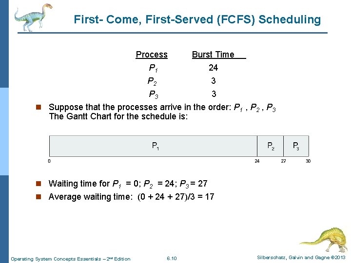 First- Come, First-Served (FCFS) Scheduling Process Burst Time P 1 24 P 2 3