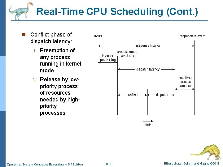 Real-Time CPU Scheduling (Cont. ) n Conflict phase of dispatch latency: 1. Preemption of