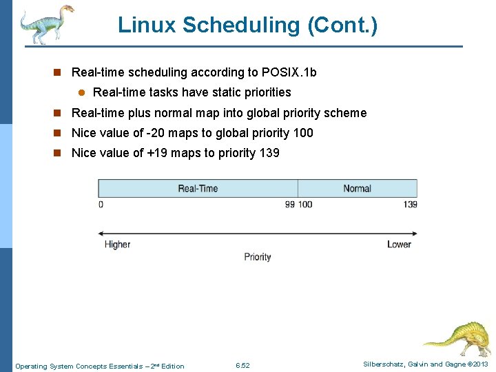 Linux Scheduling (Cont. ) n Real-time scheduling according to POSIX. 1 b l Real-time