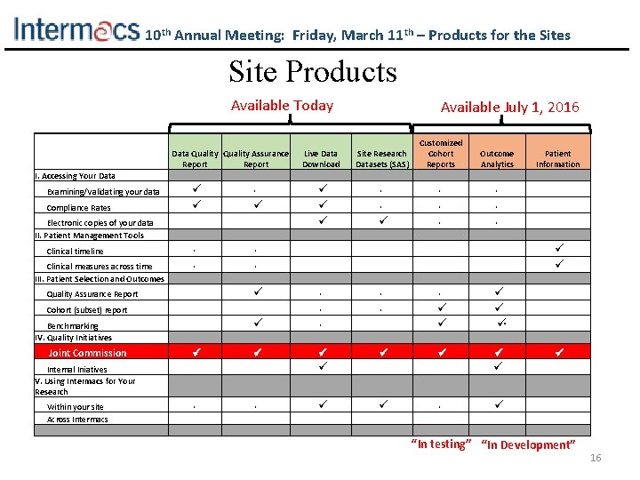10 th Annual Meeting: Friday, March 11 th – Products for the Sites Site