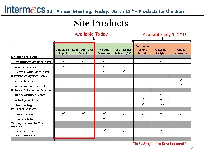 10 th Annual Meeting: Friday, March 11 th – Products for the Sites Site