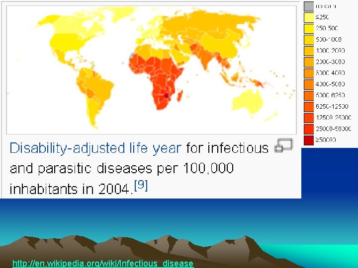 http: //en. wikipedia. org/wiki/Infectious_disease 